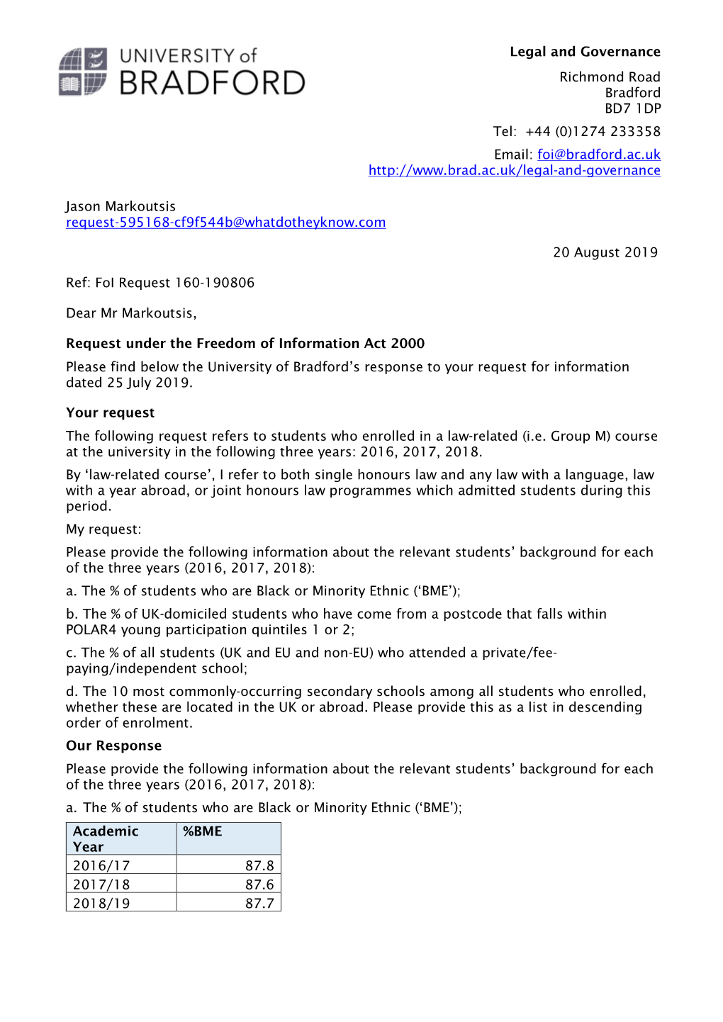 FOI Template Response Letter