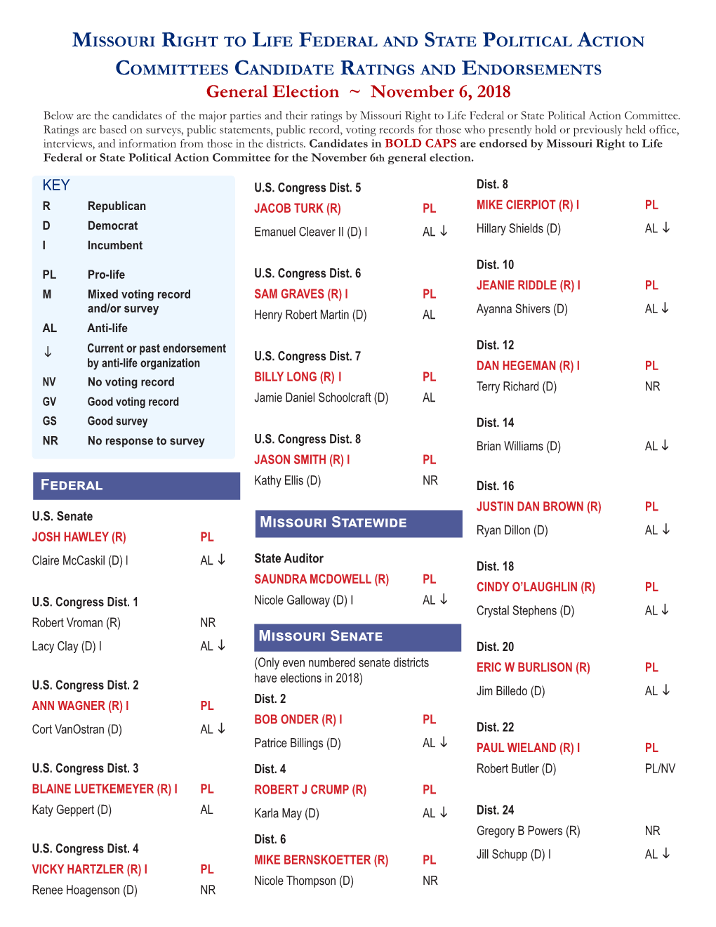 General Election ~ November 6, 2018