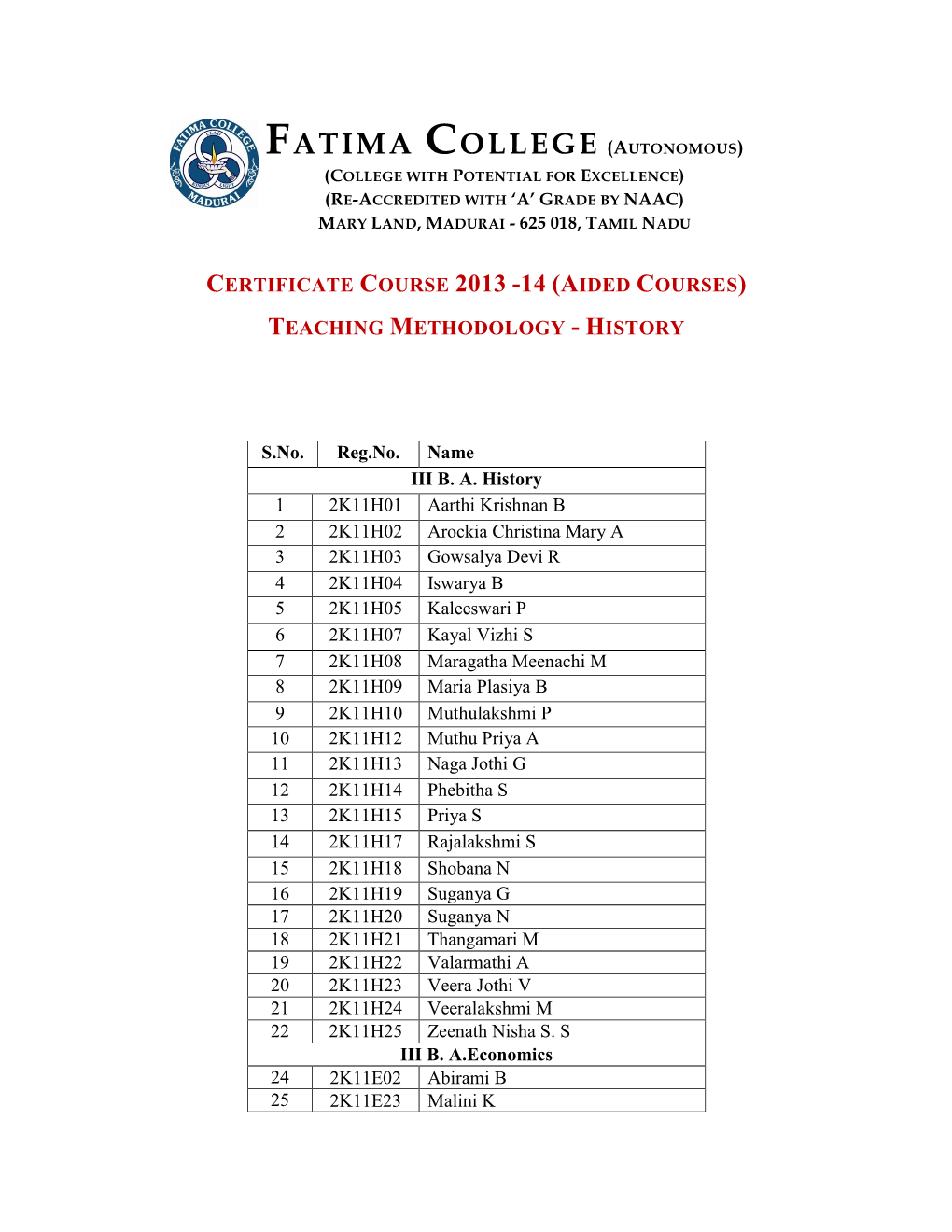 Fatima College(Autonomous), Madurai – 18