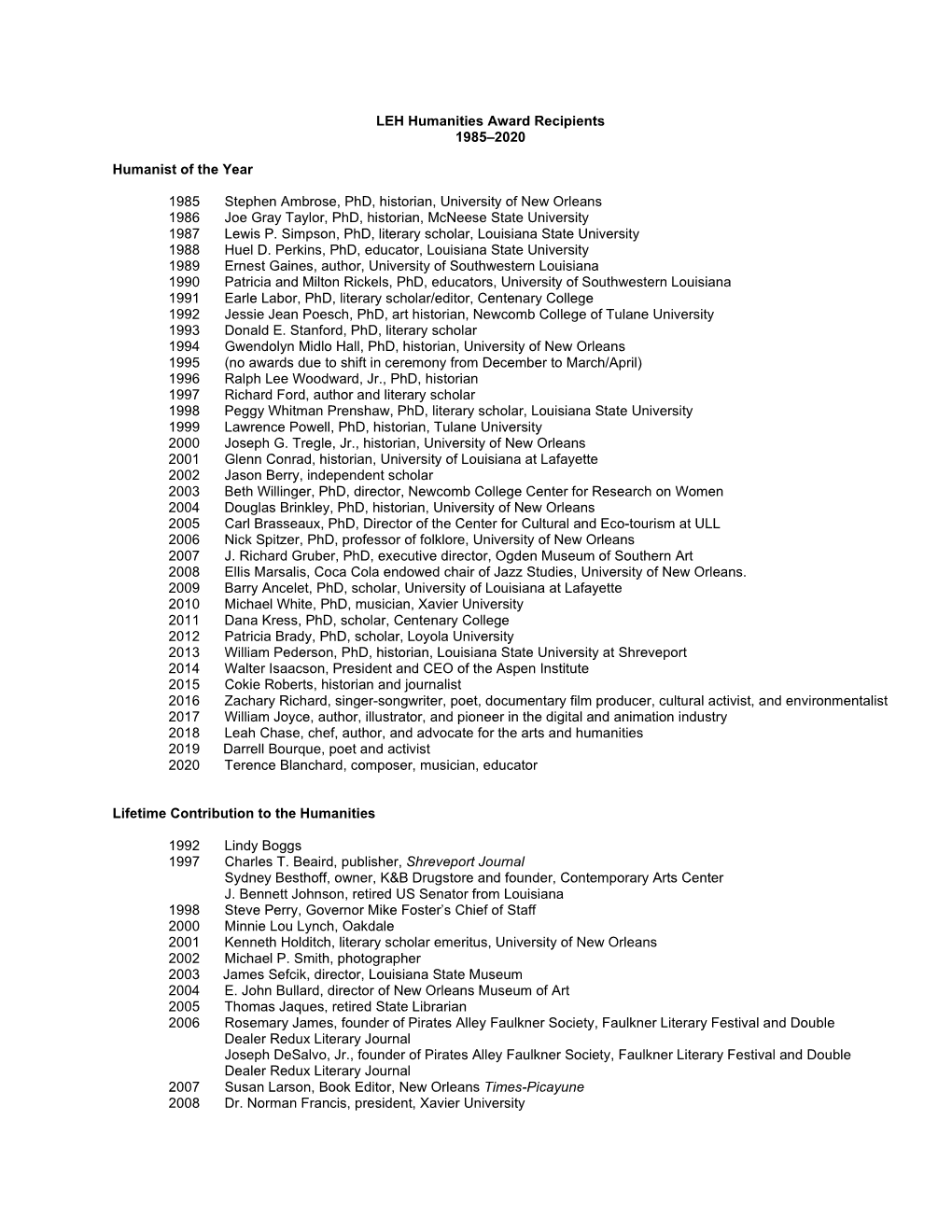 Humanities Award Recipients 1985–2020