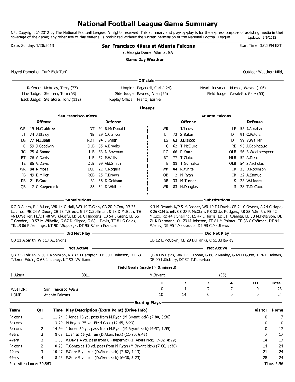 National Football League Game Summary NFL Copyright © 2012 by the National Football League