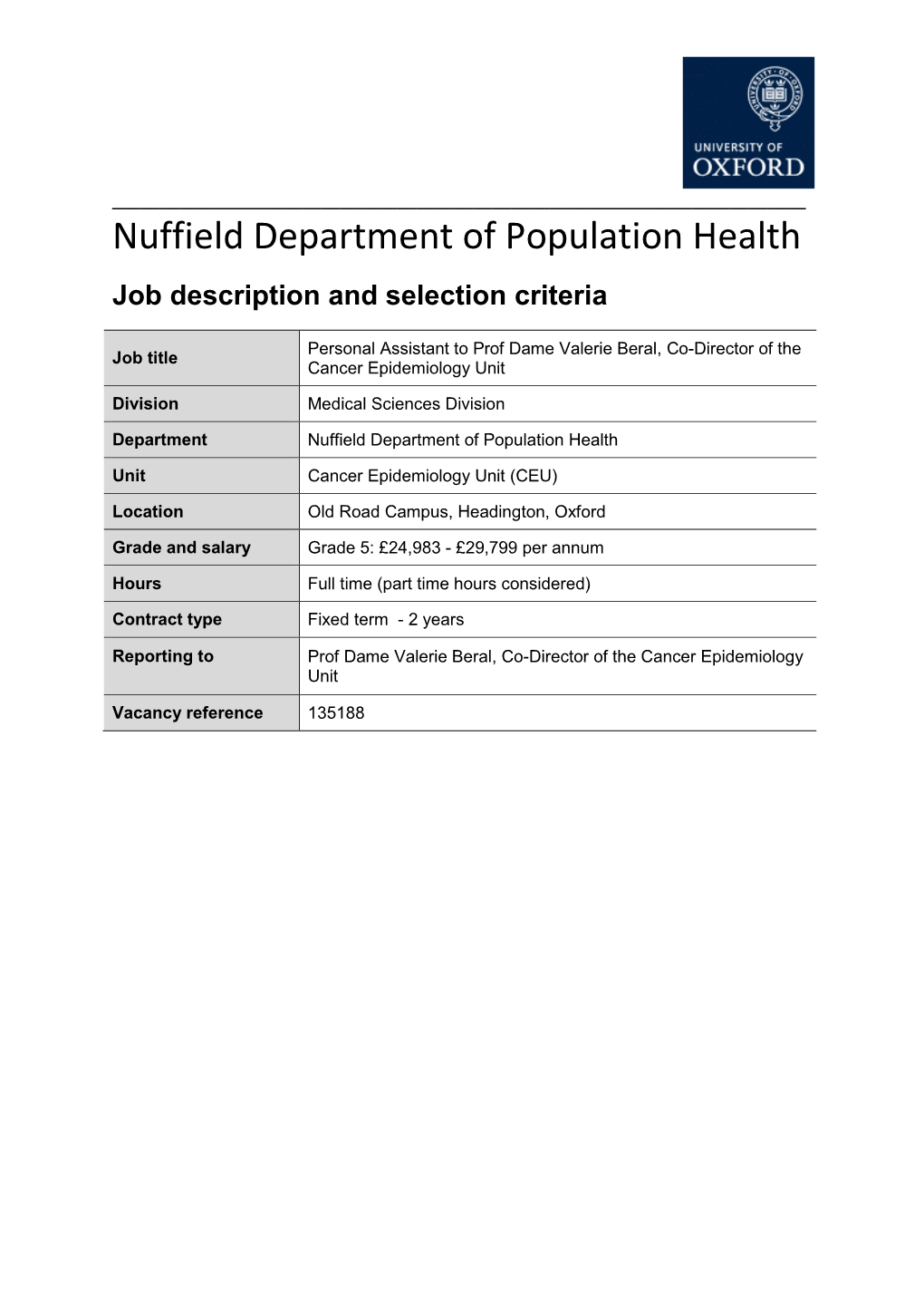 Job Description and Person Specificationselection Criteria