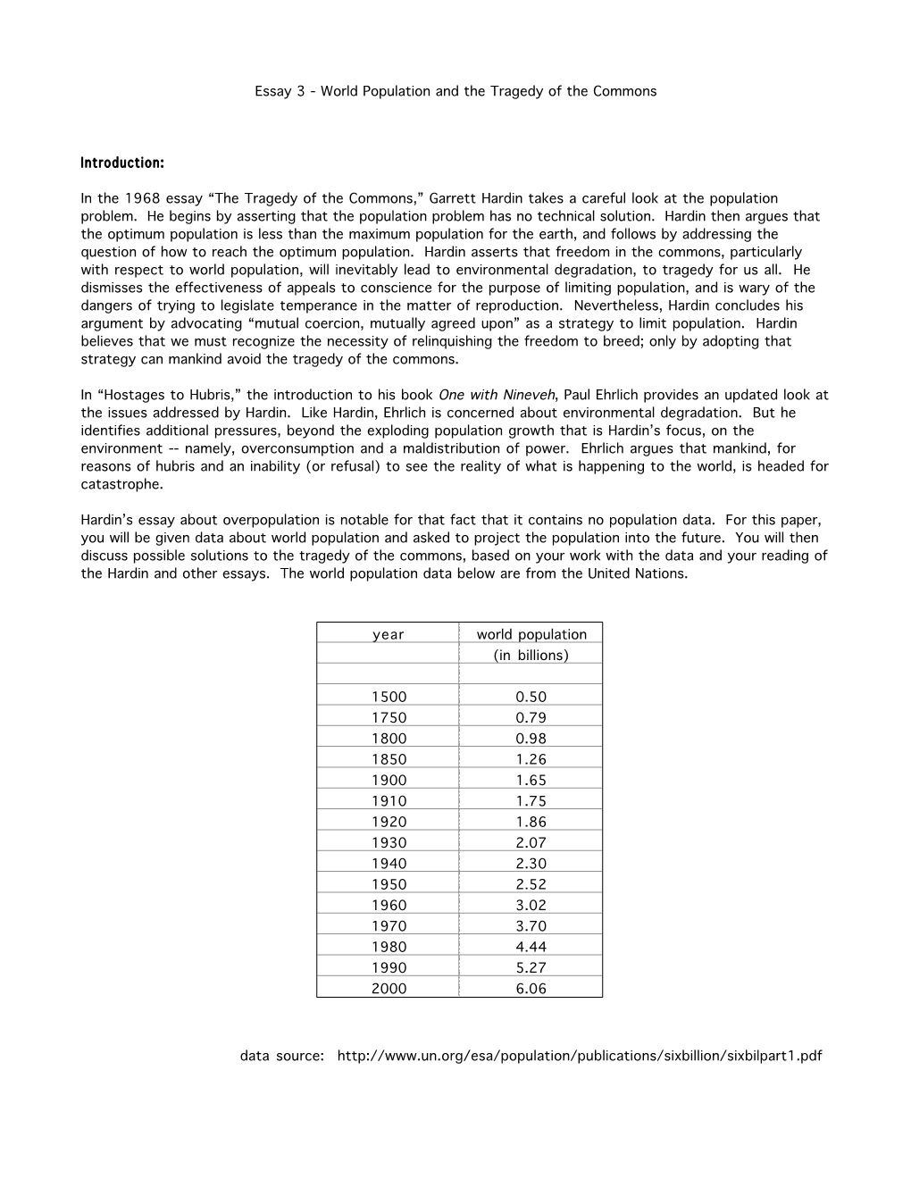 Essay 3 - World Population and the Tragedy of the Commons