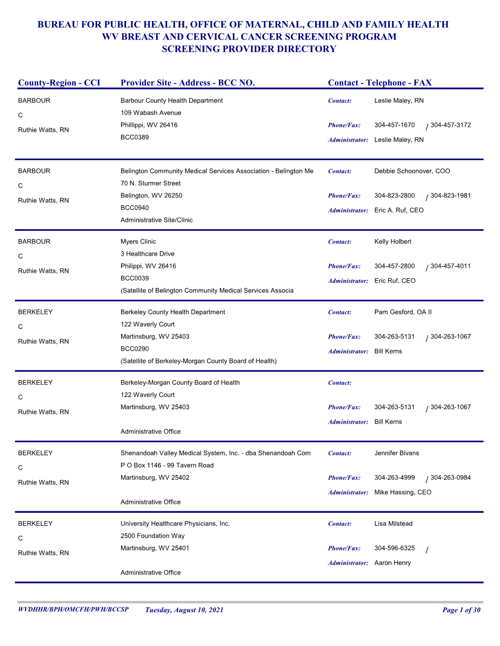Screening Providers (PDF List)