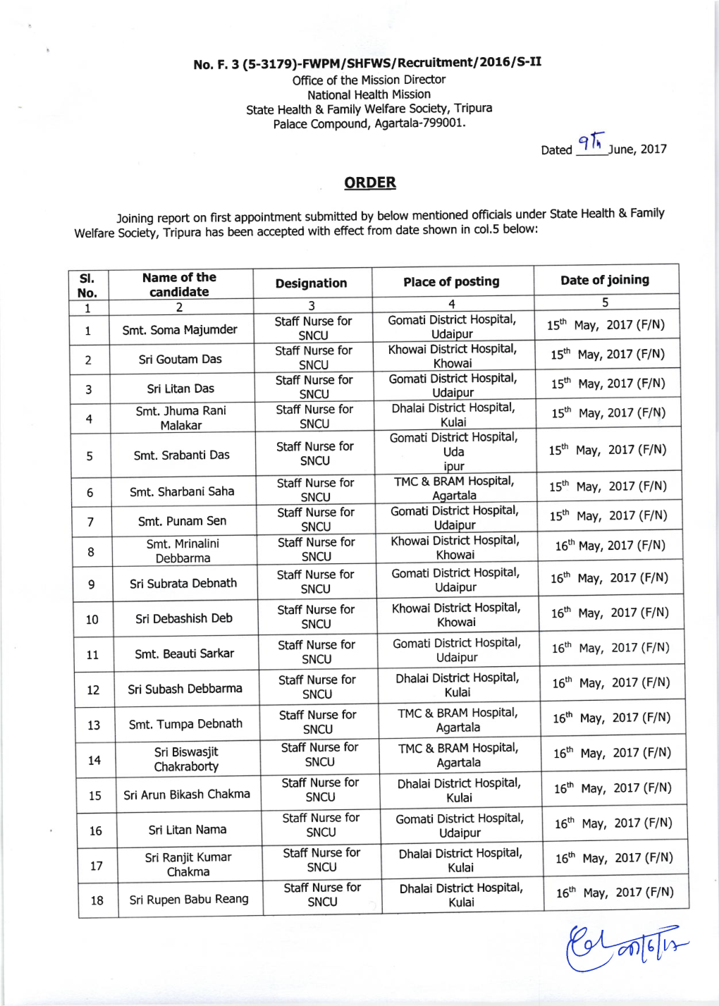 FWPM/SHFWS/Recruitment/2016/5-II ORDER T7