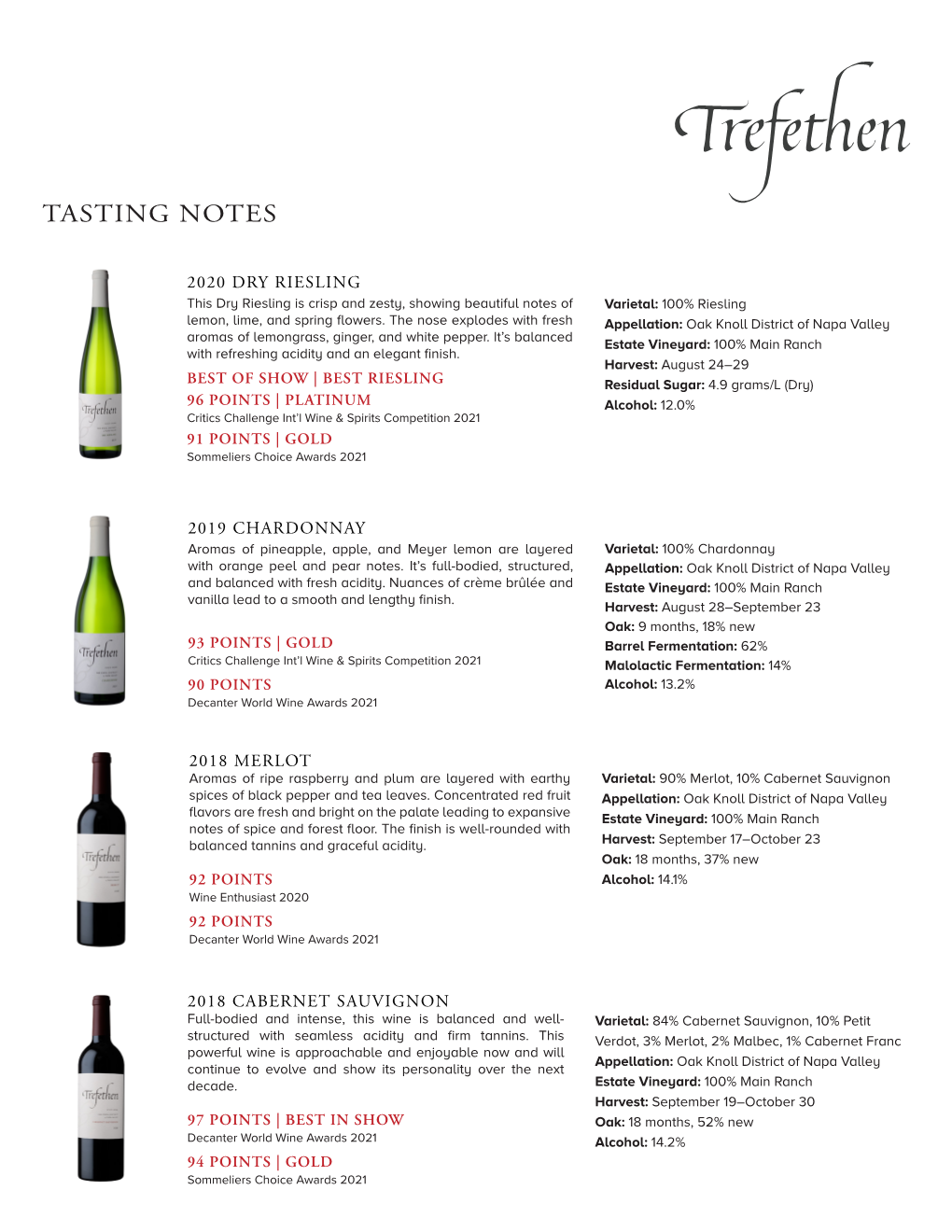 Tasting Notes