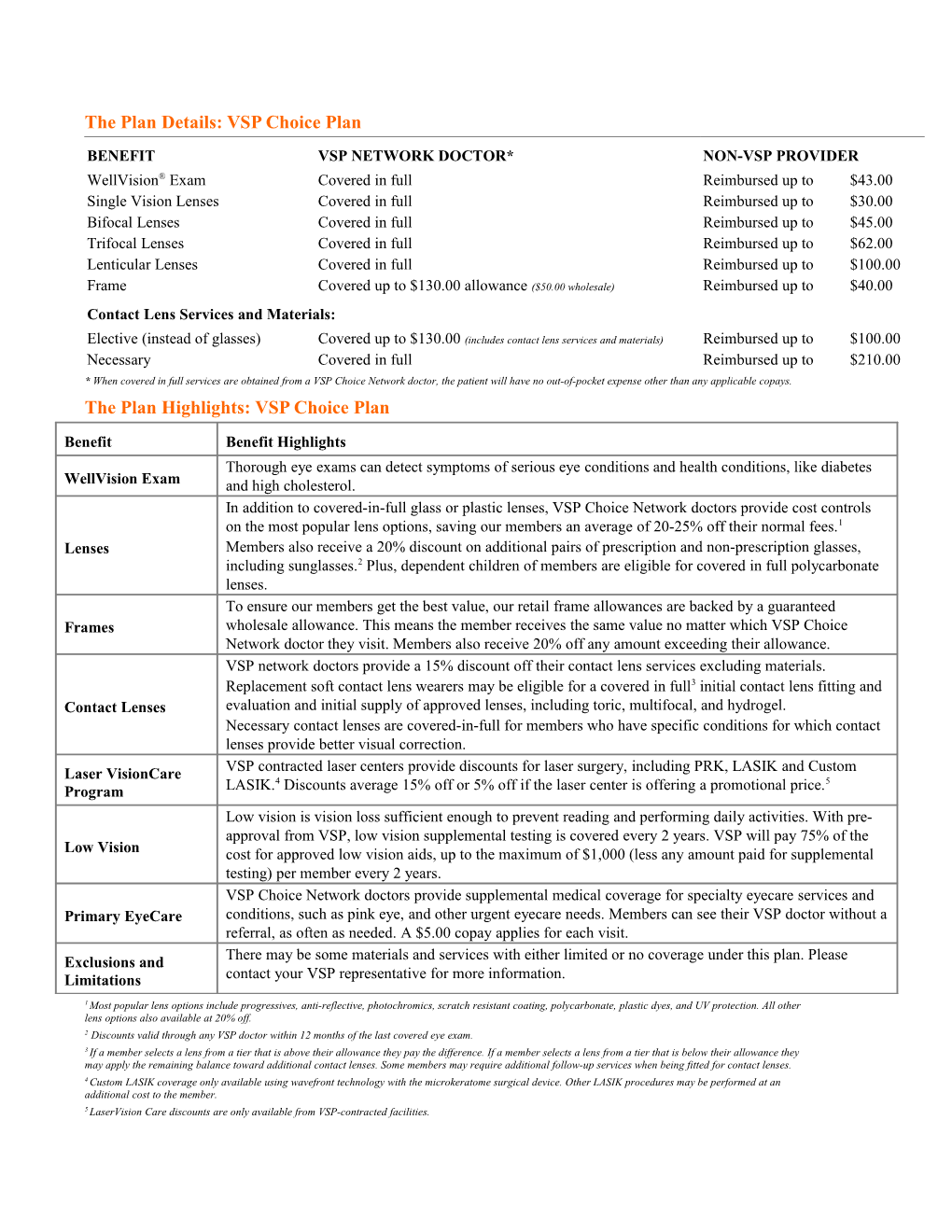 The Plan Details: VSP Choice Plan