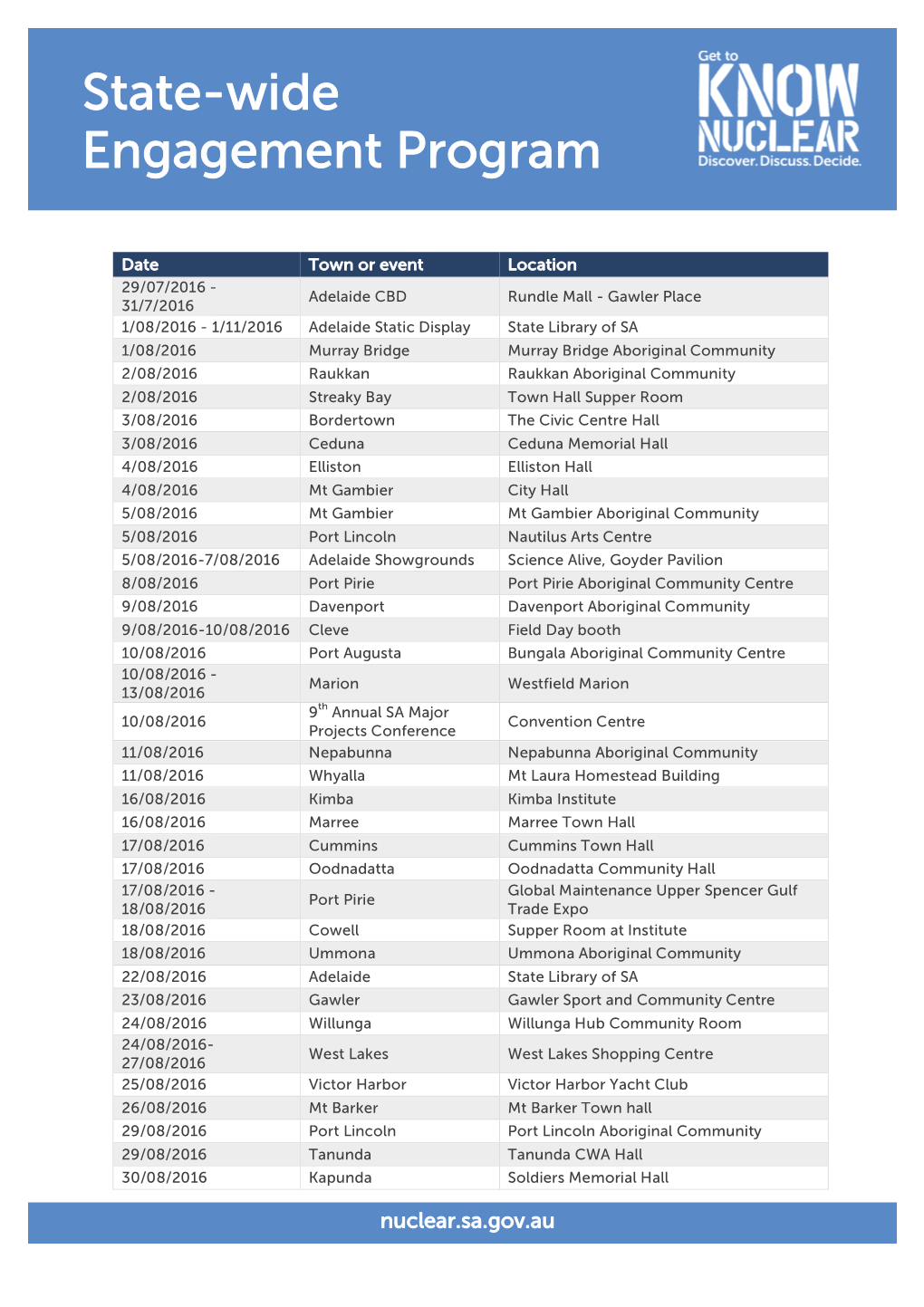 State-Wide Engagement Program