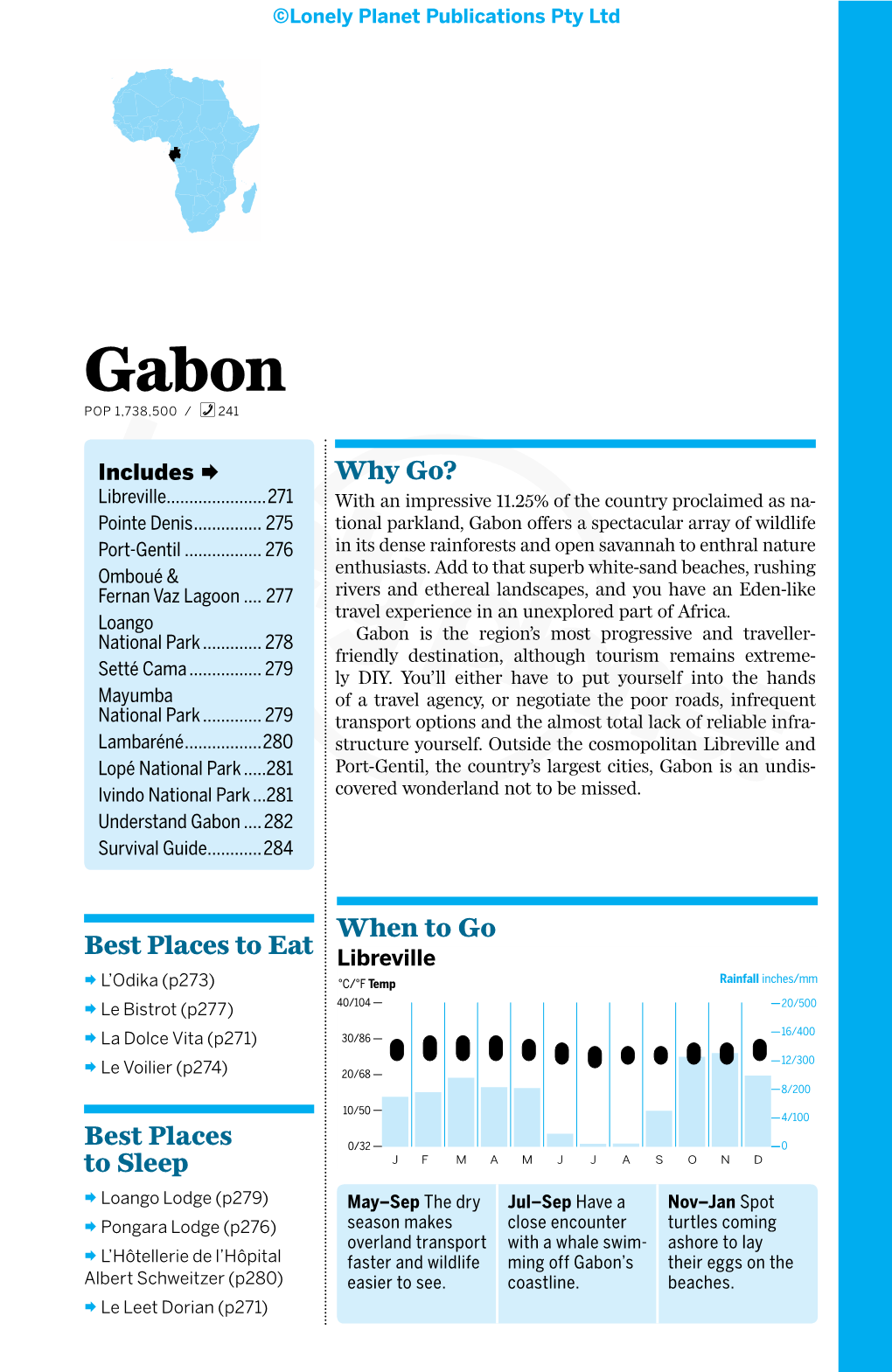 Gabon% POP 1,738,500 / 241