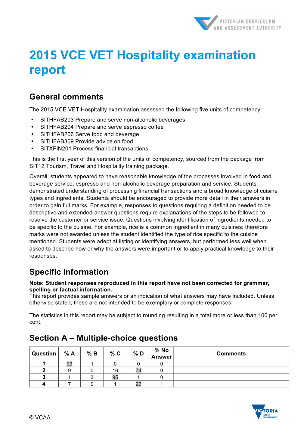 2015 VCE VET Hospitality Examination Report