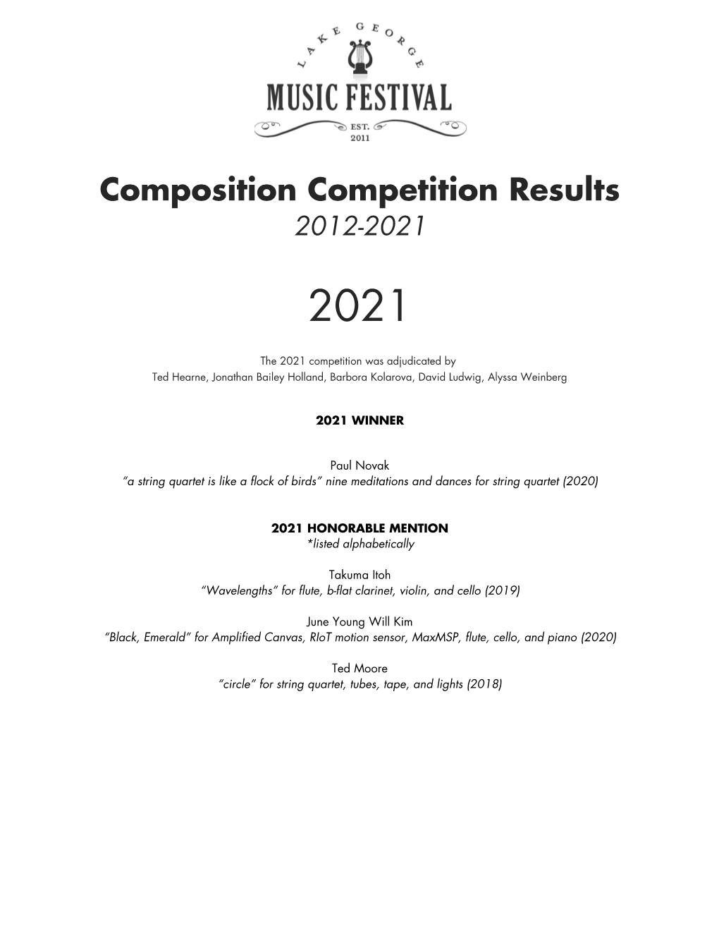 Composition Competition Results 2012-2021