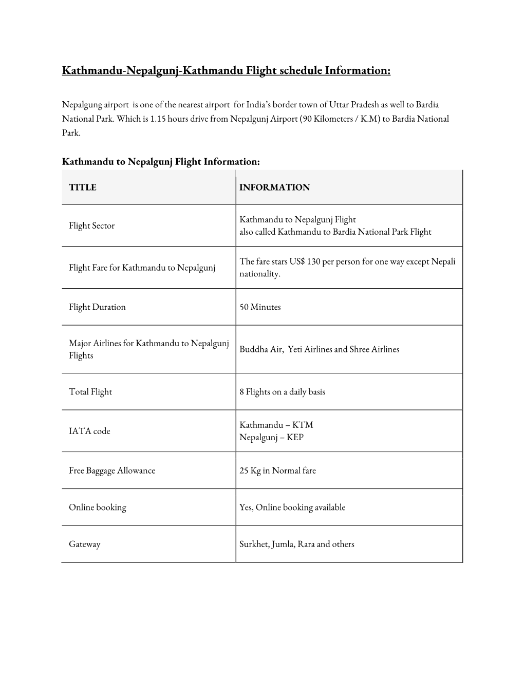 Kathmandu-Nepalgunj-Kathmandu Flight Schedule Information