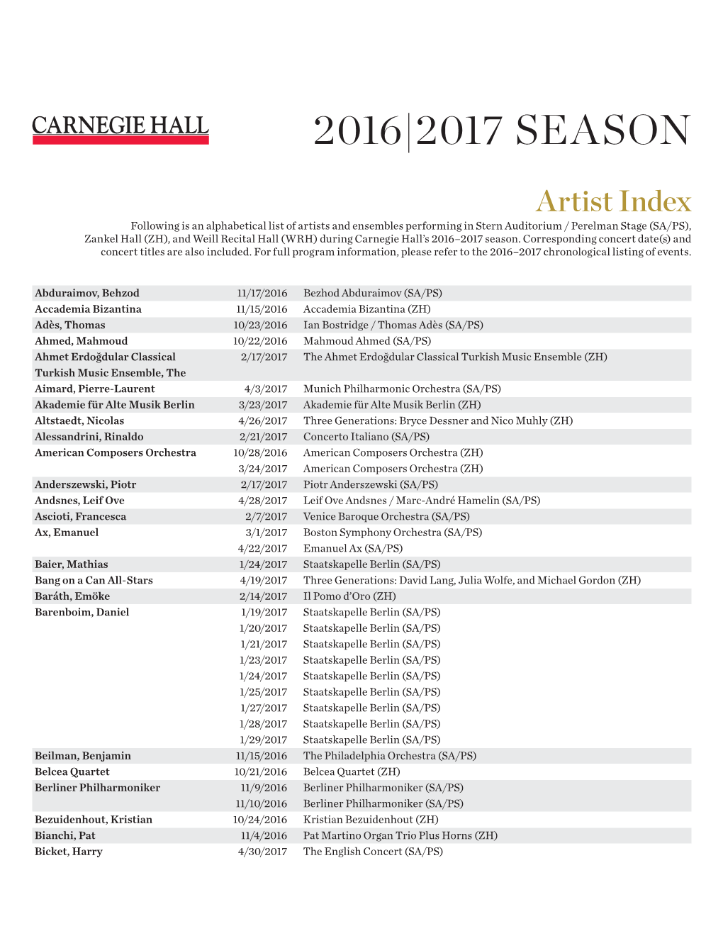 2016–2017 Season Artist Index