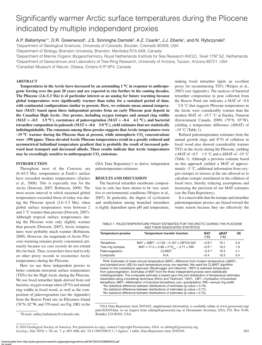 Significantly Warmer Arctic Surface Temperatures During the Pliocene