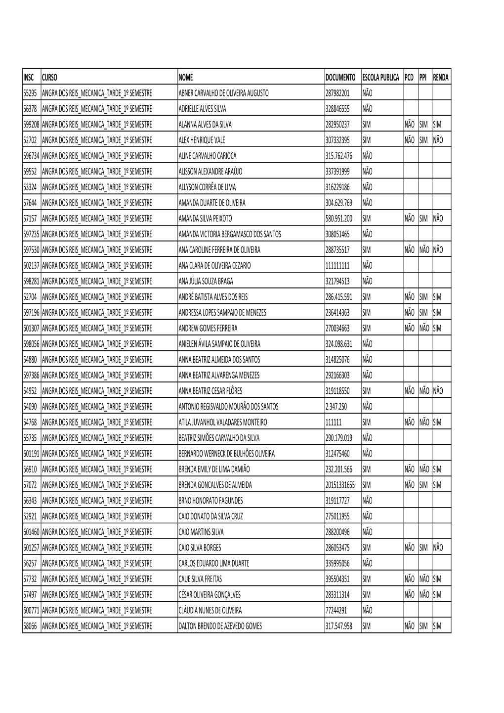 Relação Isentos E Pagos Homologação 06-11 Publicado