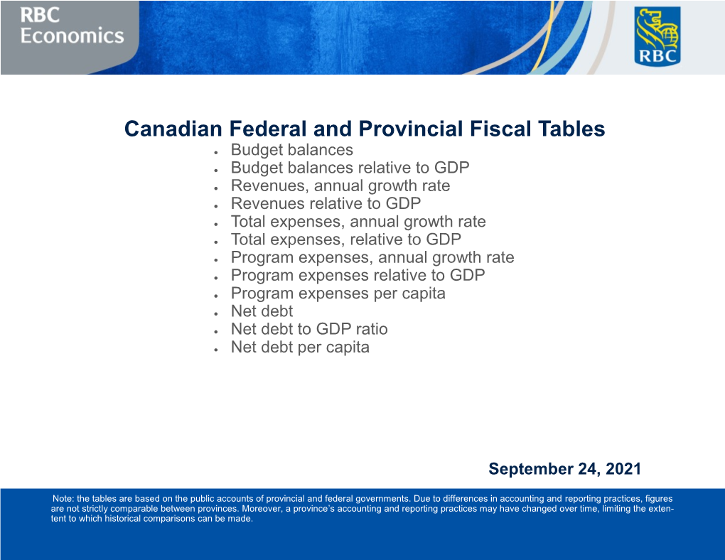 Canadian Federal and Provincial Fiscal Tables