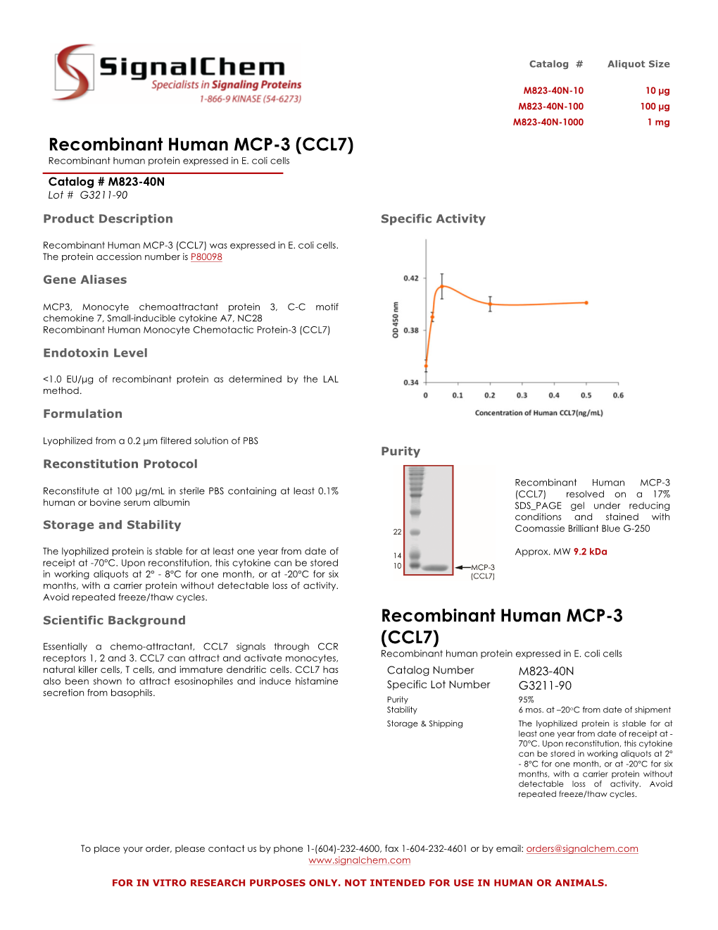 Recombinant Human MCP-3 (CCL7) Recombinant Human Protein Expressed in E