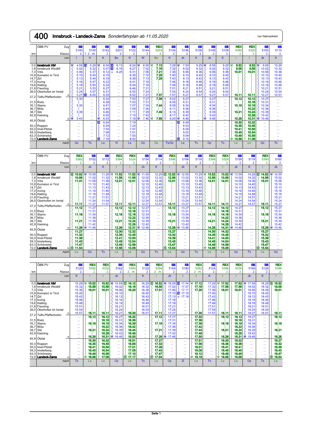 2020 Oebb PV Rm Tirol Tabfpl I