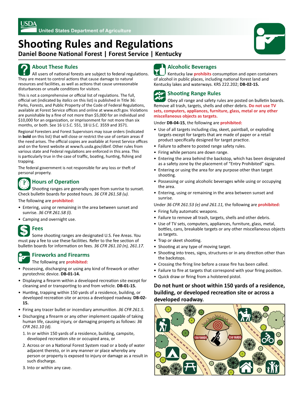 Shooting Range Rules and Regulations