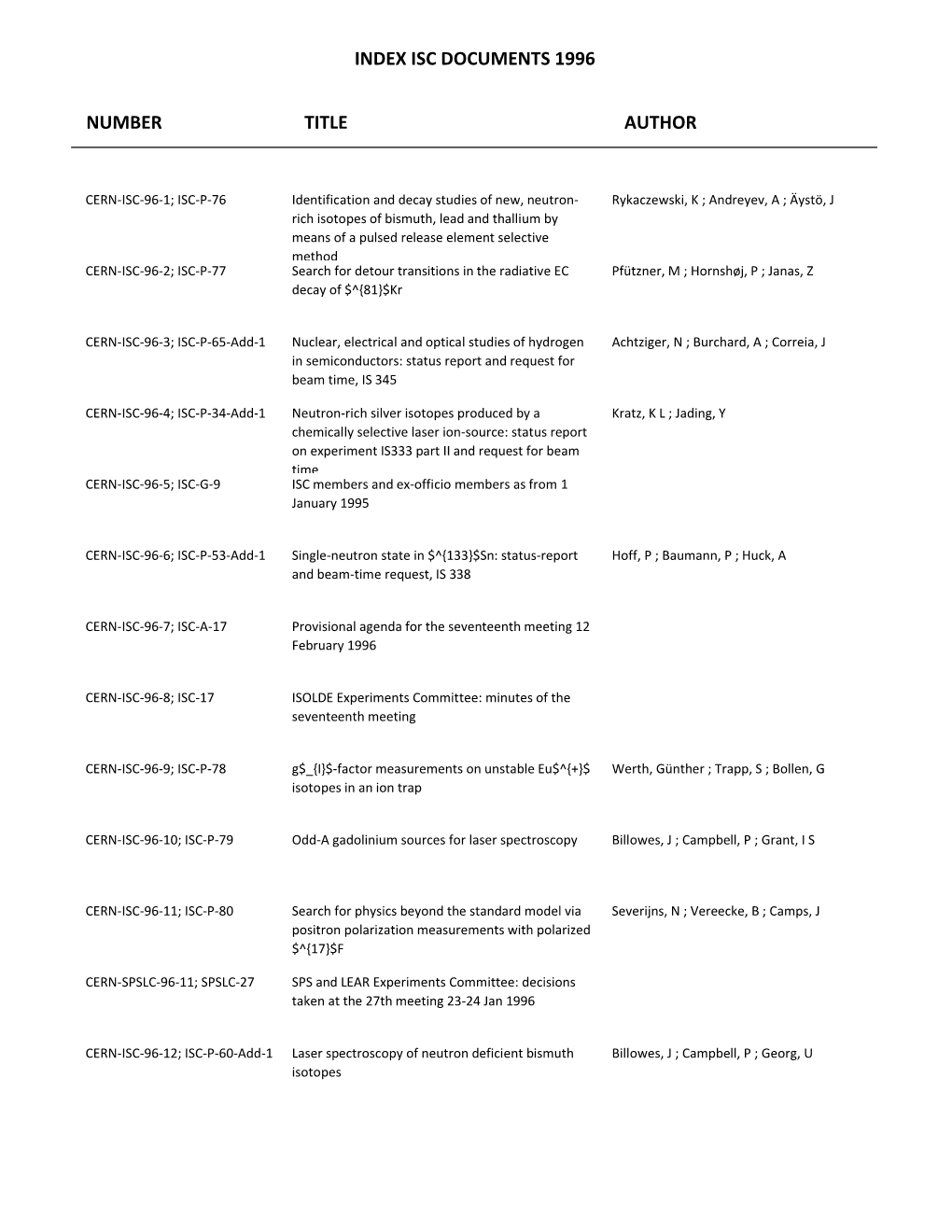 Number Title Author Index Isc Documents 1996