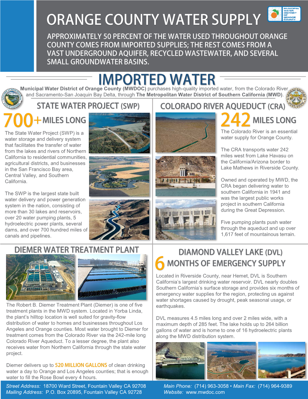 Orange County Water Supply Imported Water