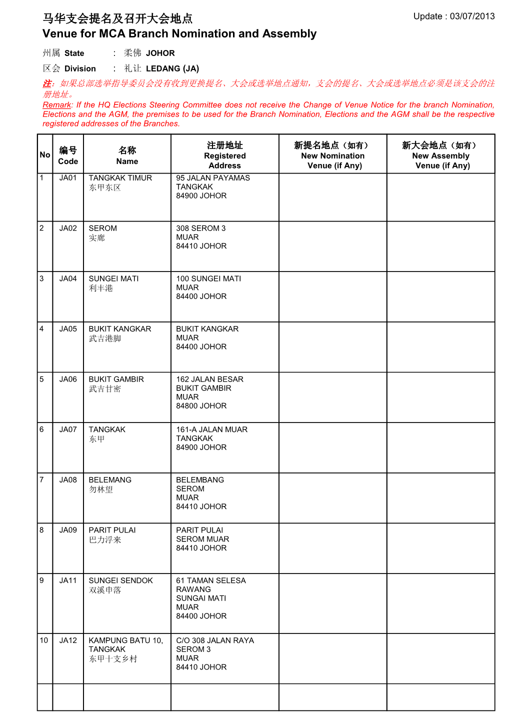 Venue for MCA Branch Nomination and Assembly 马华支会提名及召开