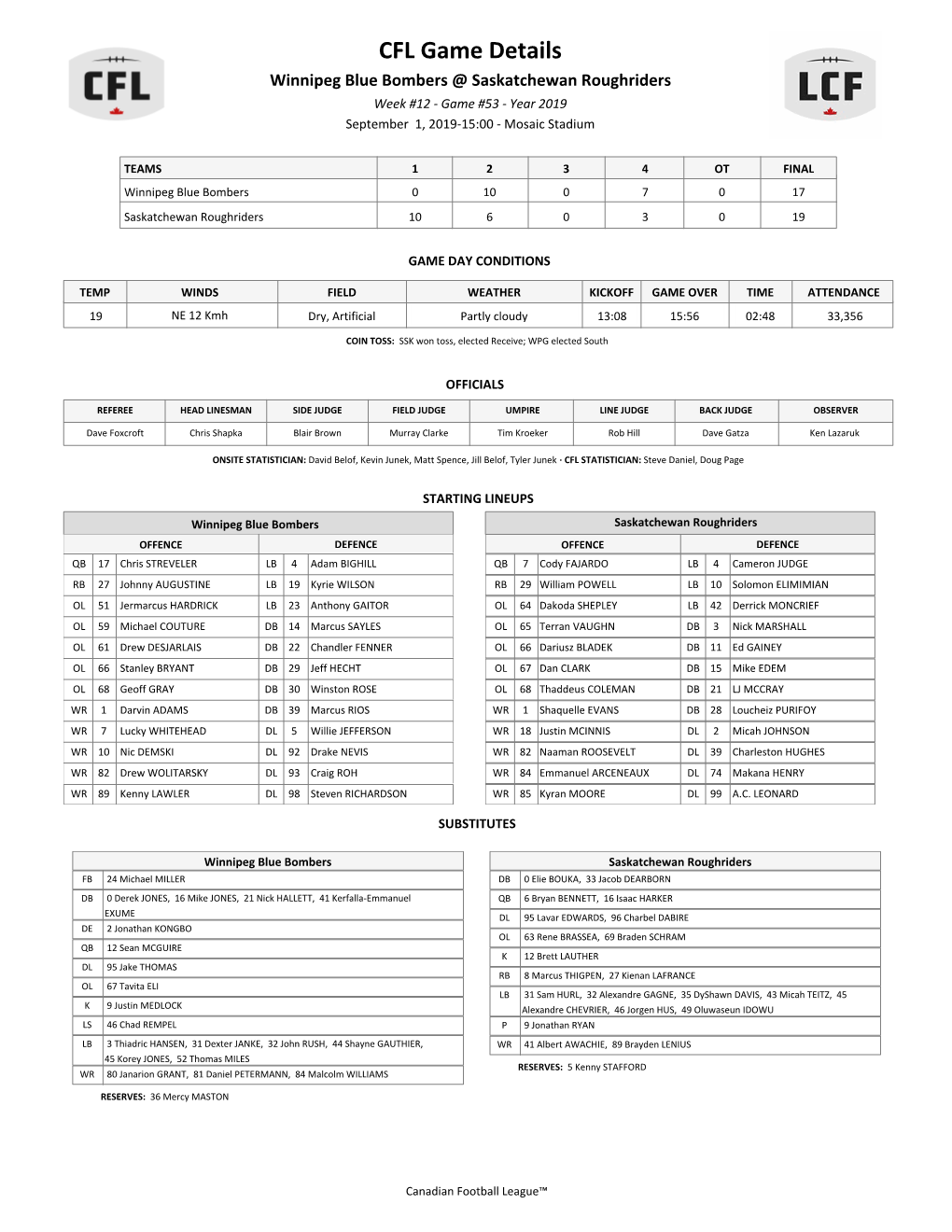 CFL Game Details Winnipeg Blue Bombers @ Saskatchewan Roughriders Week #12 - Game #53 - Year 2019 September 1, 2019-15:00 - Mosaic Stadium