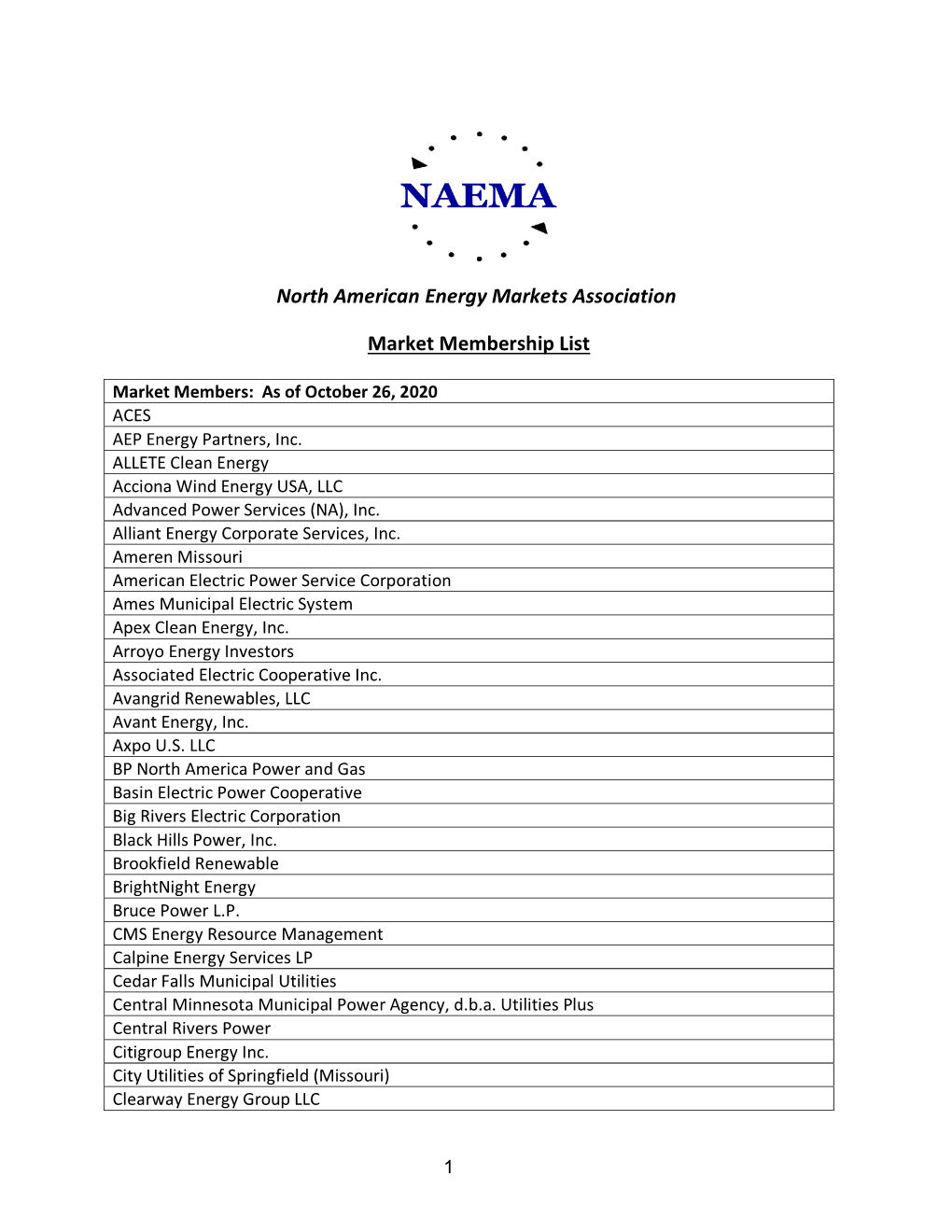 North American Energy Markets Association Market Membership List