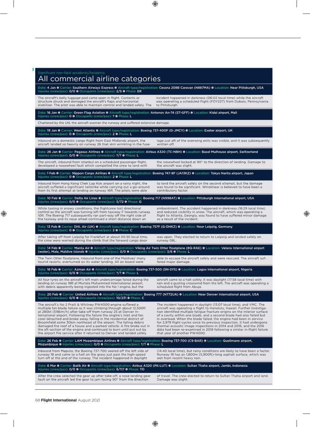 Commercial Airline Categories