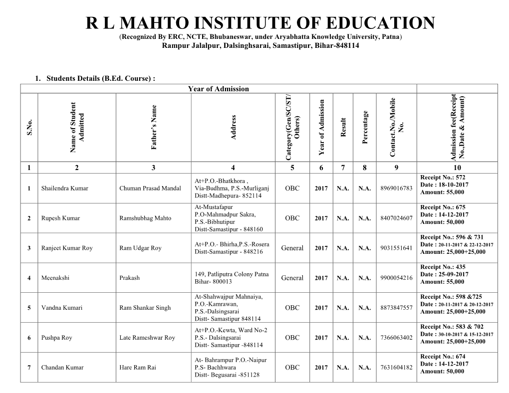 Rl Mahto Institute of Education