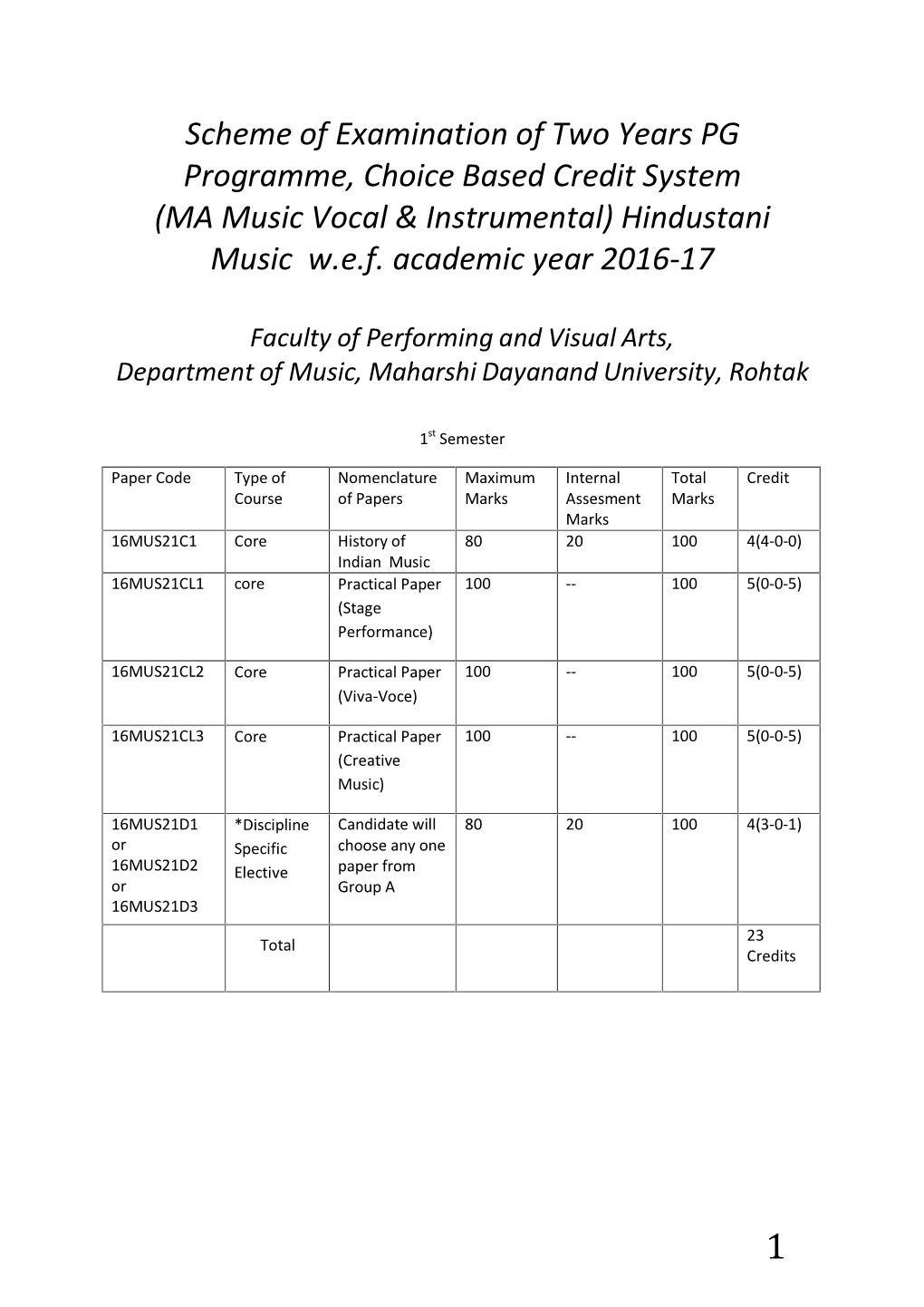 MA Music Vocal & Instrumental