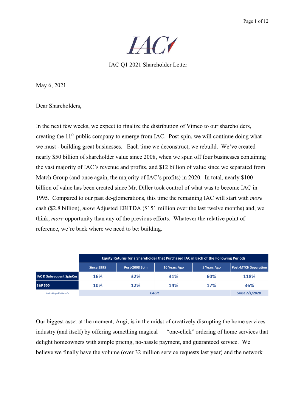 IAC Q1 2021 Shareholder Letter May 6, 2021 Dear Shareholders, in the Next Few Weeks, We Expect to Finalize the Distribution Of