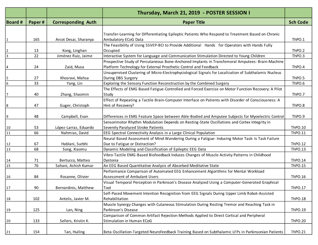 Thursday Poster Session