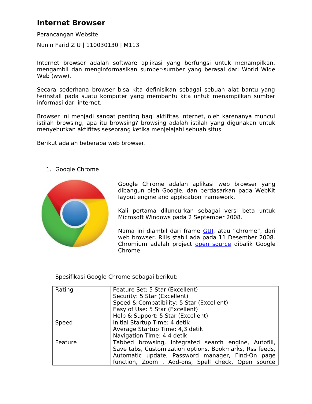 Internet Browser Perancangan Website Nunin Farid Z U | 110030130 | M113