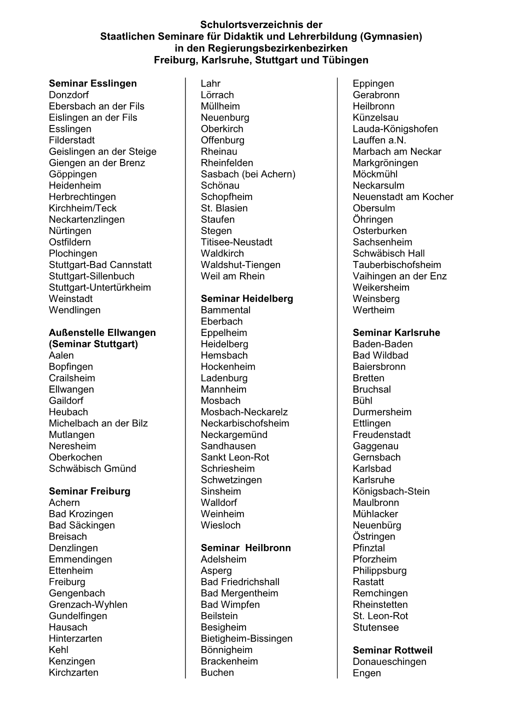 Staatliche Seminare Für Didaktik Und Lehrerbildung (Gymnasien)