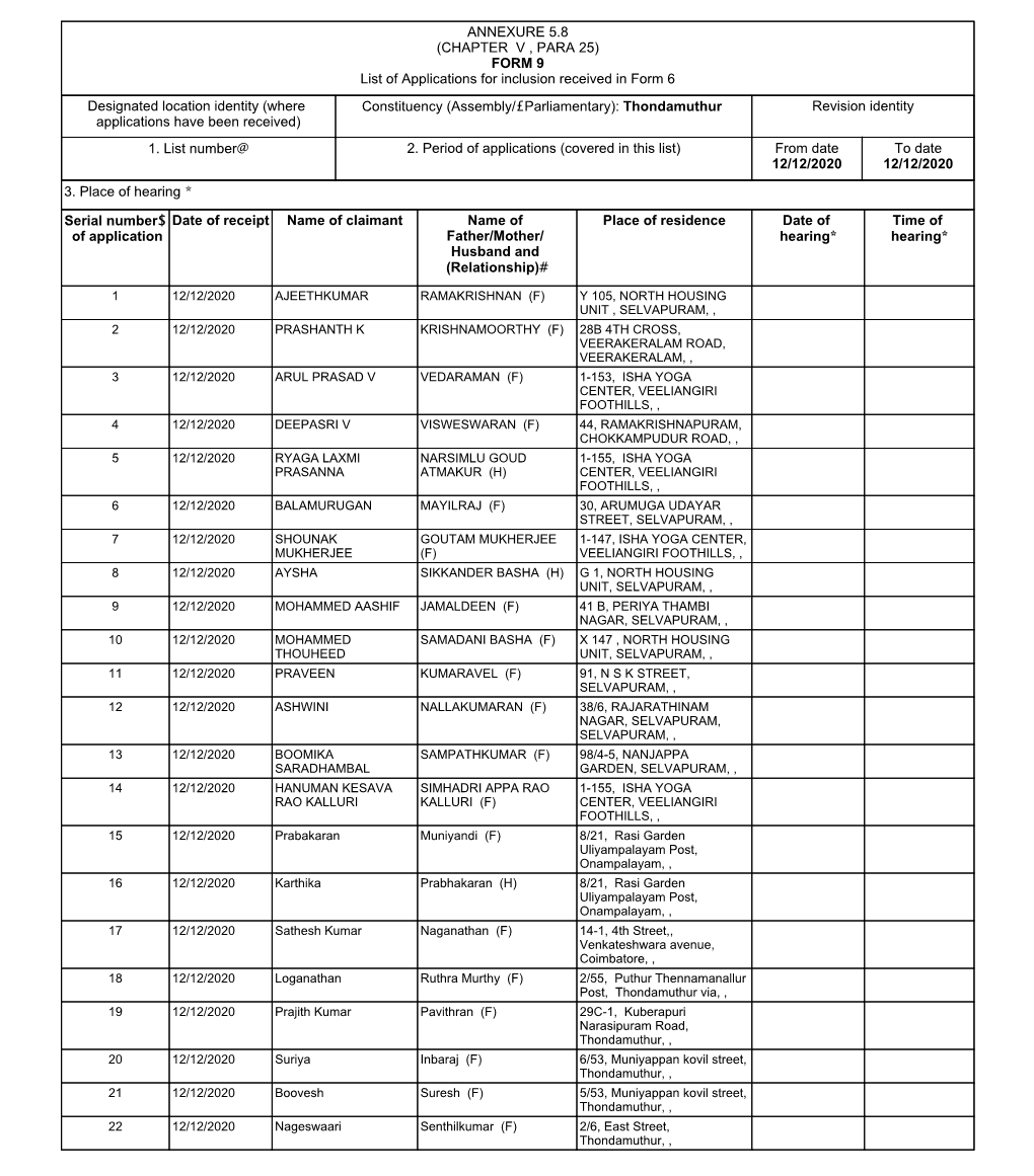 ANNEXURE 5.8 (CHAPTER V , PARA 25) FORM 9 List of Applications For