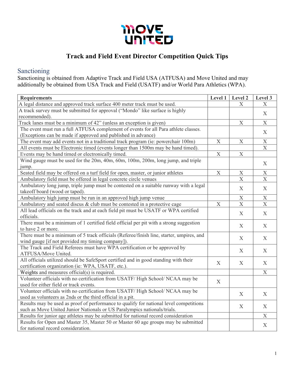 Track and Field Event Director Competition Quick Tips Sanctioning