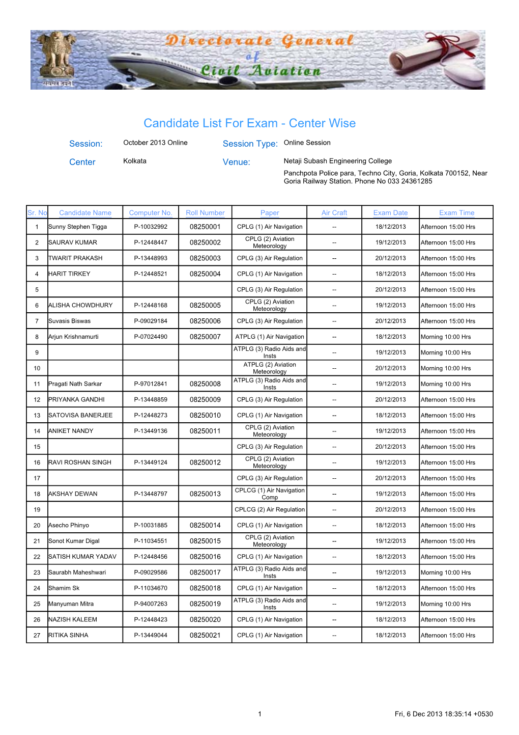 Admitted Candidates List