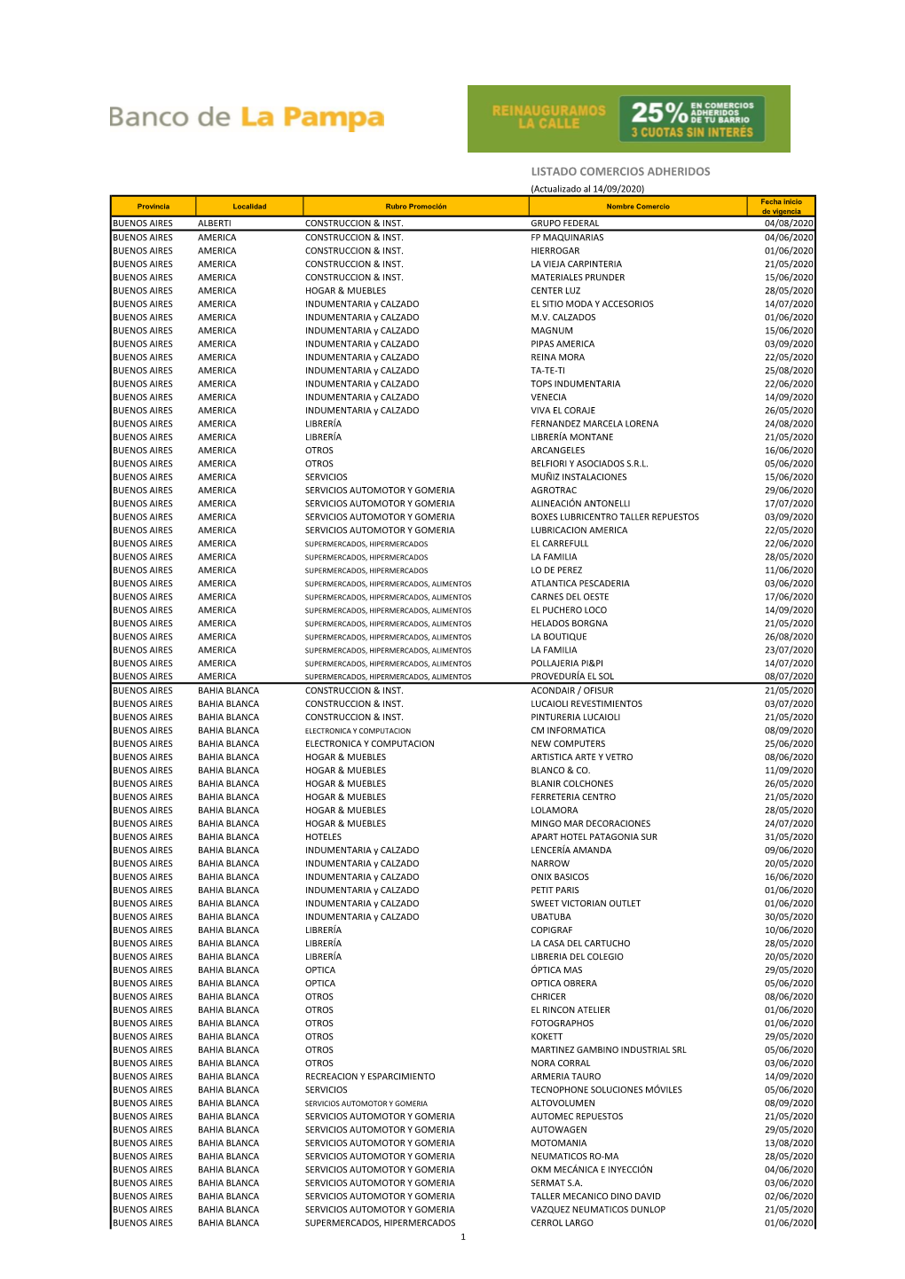 Listado Comercios Adheridos