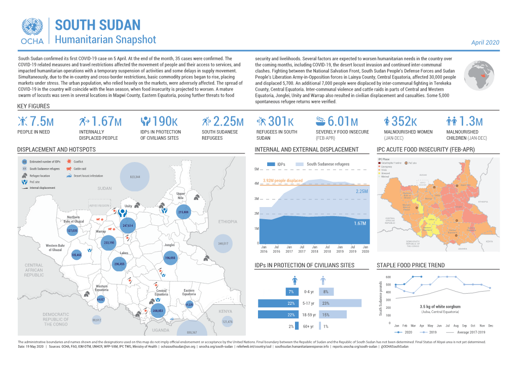 SOUTH SUDAN Humanitarian Snapshot April 2020