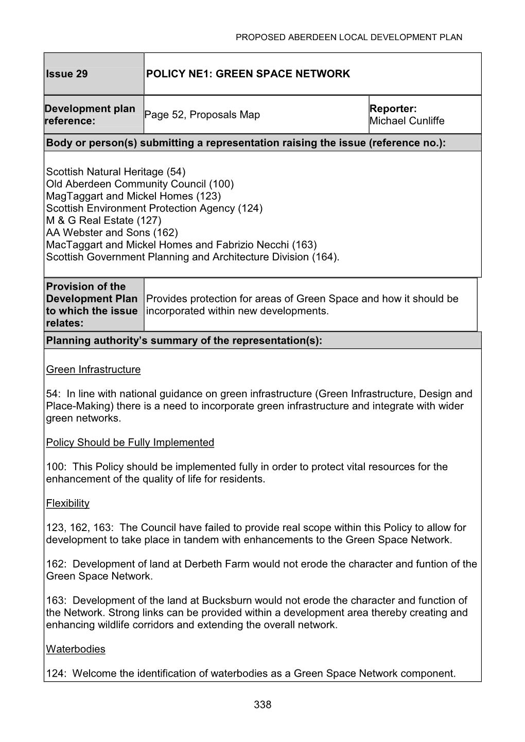 Directorate for Planning and Environmental Appeals