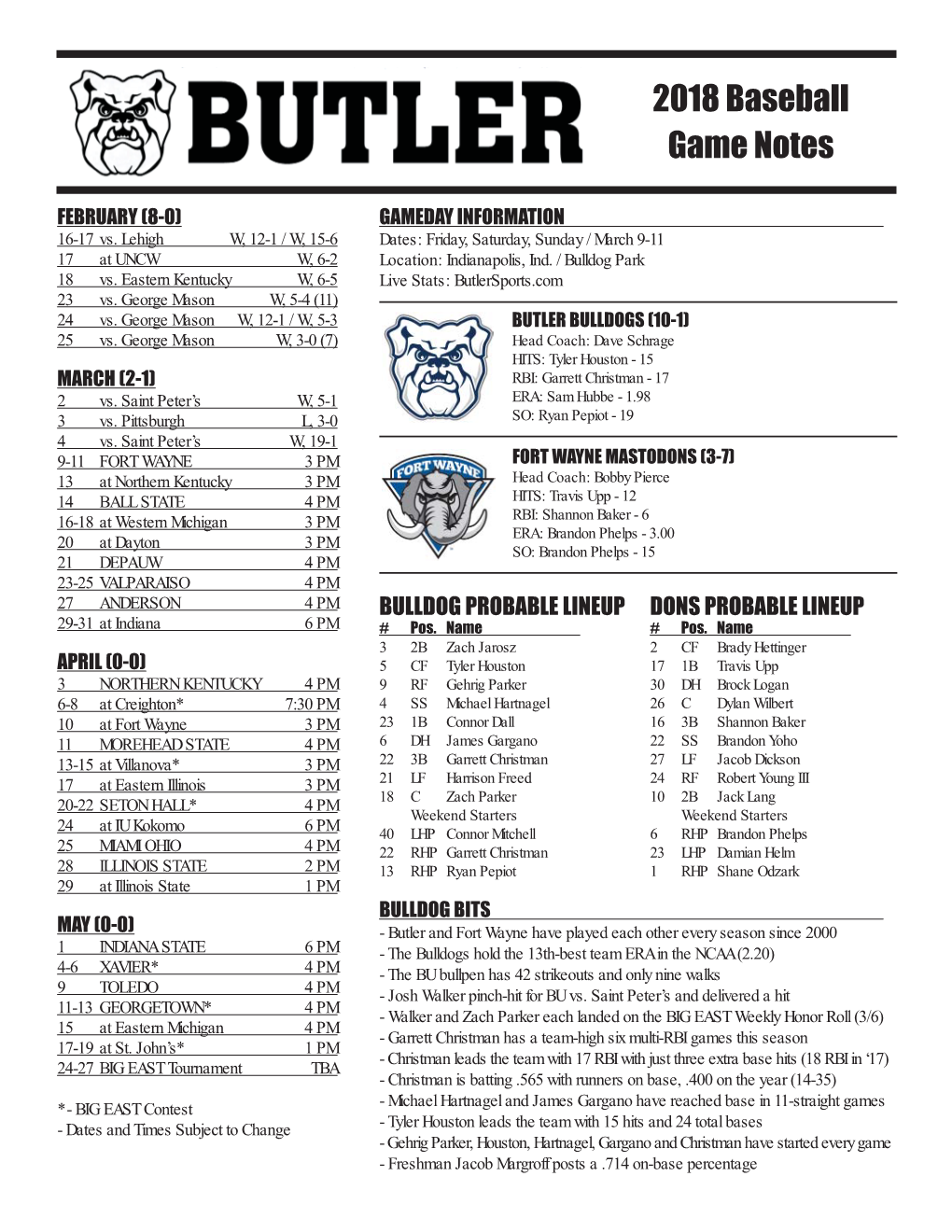 BB Game Notes