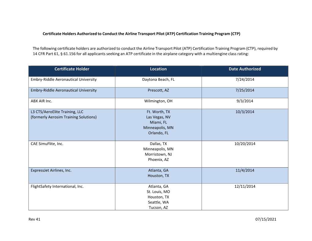 Certificate Holders Authorized to Conduct the Airline Transport Pilot (ATP) Certification Training Program (CTP)