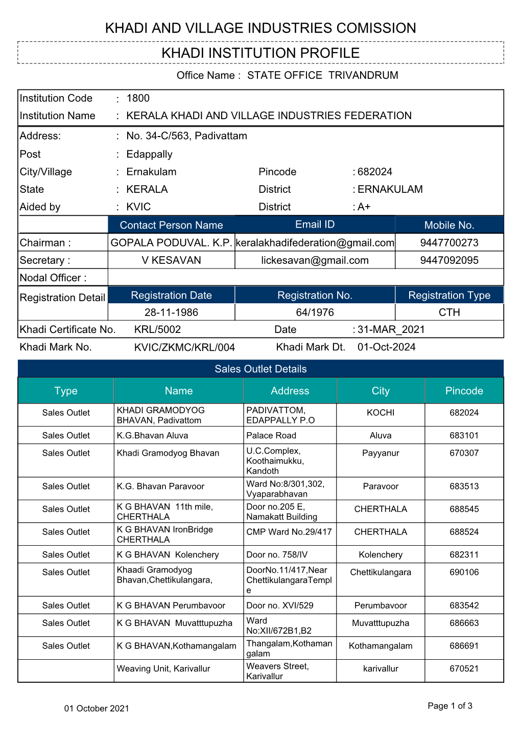 Khadi Institution Profile Khadi and Village Industries