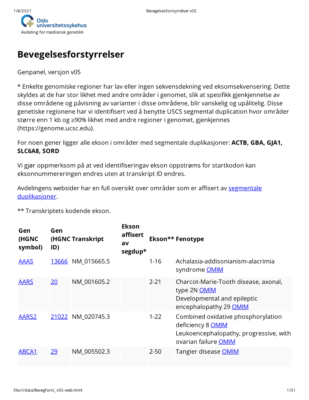 Bevegelsesforstyrrelser V05