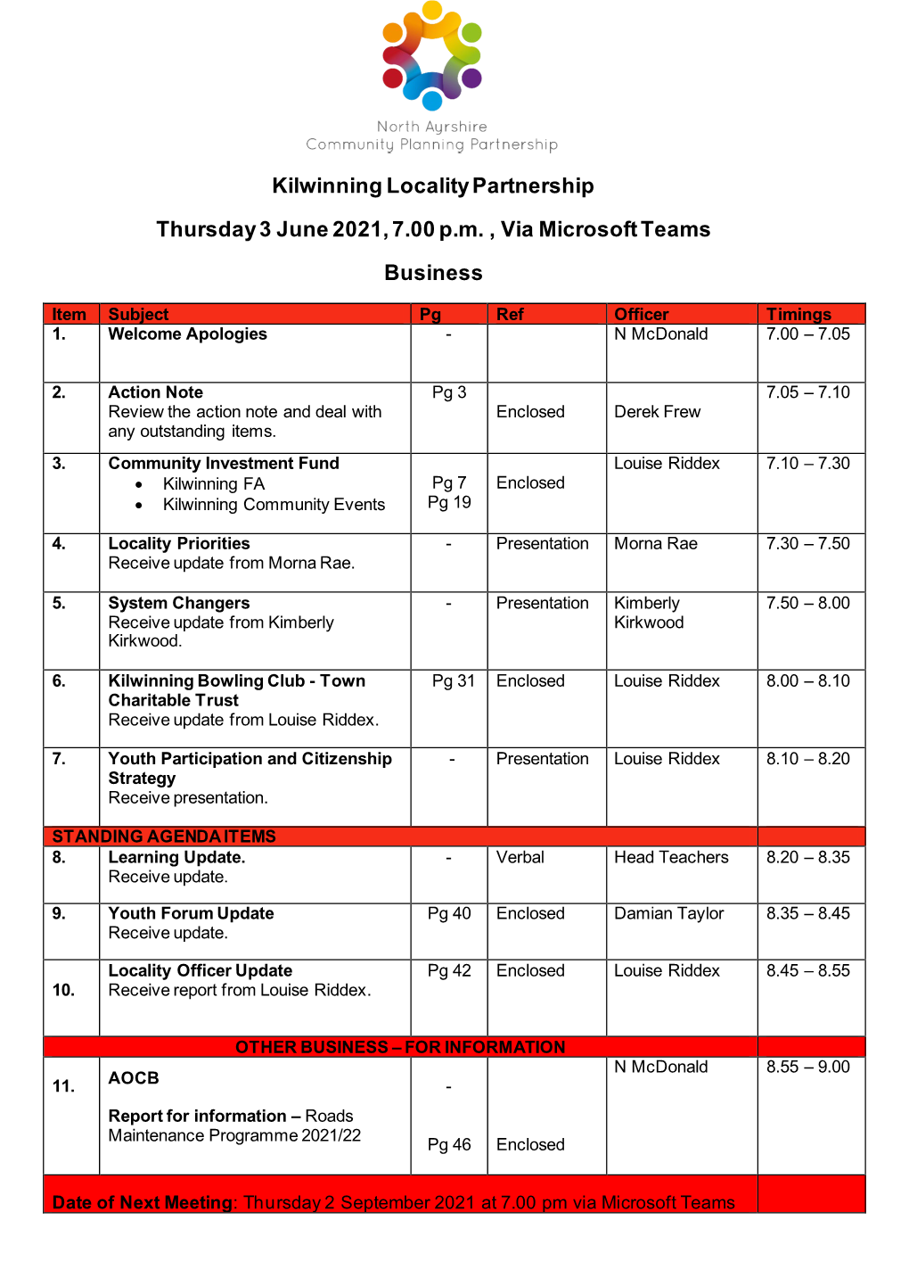 Kilwinning Locality Partnership Thursday 3 June 2021, 7.00 P.M. , Via Microsoft Teams Business