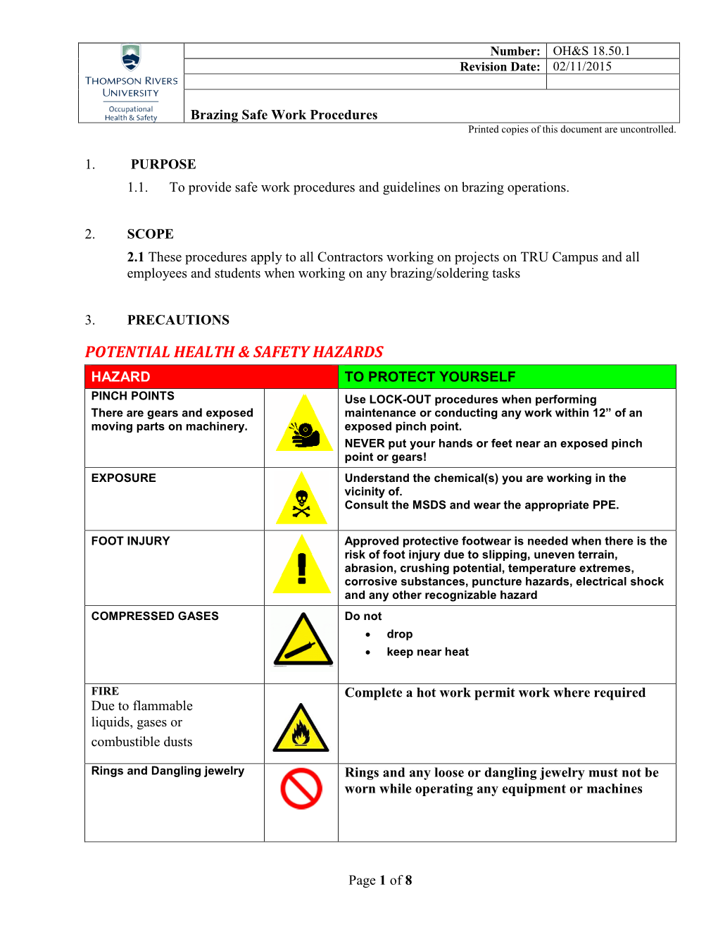 Brazing Safe Work Procedures Printed Copies of This Document Are Uncontrolled