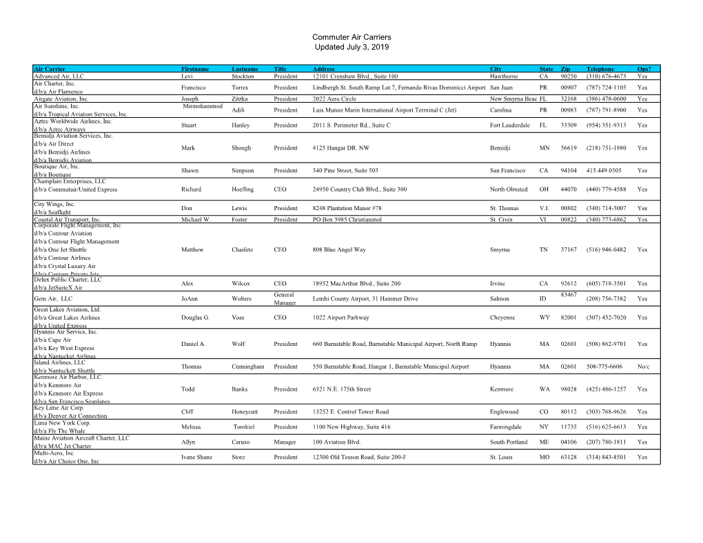 Commuter Air Carriers Updated July 3, 2019