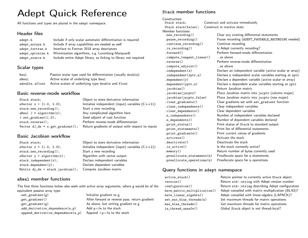 Adept Quick Reference Stack Member Functions Constructors: All Functions and Types Are Placed in the Adept Namespace