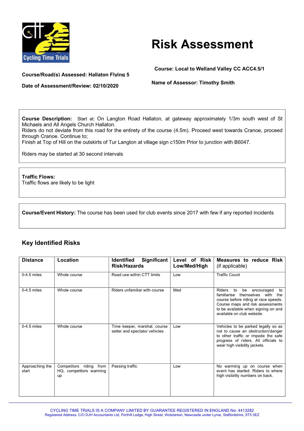 Risk Assessment